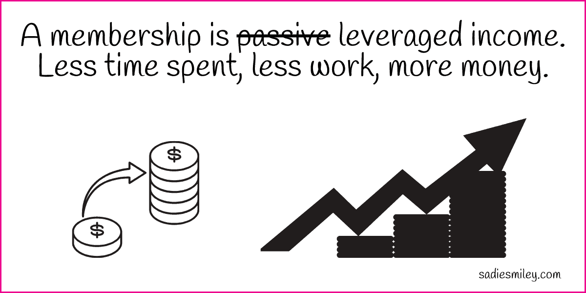 Membership System Income 7 Reasons You Need a Low Ticket Membership - Passive Income Pathways